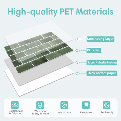 Green Marble Peel and Stick Tile Stickers